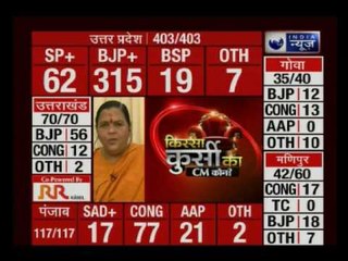 UP had already decided to vote for BJP, PM Modi brought voters to the polling booth: Uma Bharti