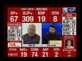 Election Results: BSP supremo Mayawati could not fulfil the expectations of Dalit says Kalraj Mishra