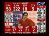 Election Result 2017: Smriti Irani speaks exclusively to India News