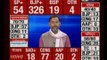 Election Results 2017: BJP creates 'history' in Uttar Pradesh| Part-1