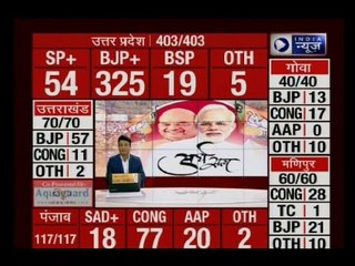 Ardhsatya with Rana Yashwant: How did BJP's magic work in SP-dominated Uttar Pradesh?