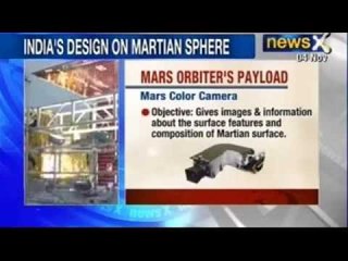 India to launch Mars mission as international space race grows more competitive - NewsX