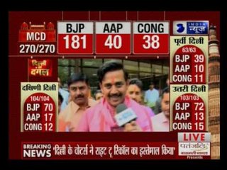 MCD Poll results: Actor Ravi Kishan and Hans Raj Hans celebrates BJP's win