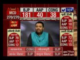MCD Election 2017 results: Hattrick for BJP; routed in Delhi, AAP blames EVMs