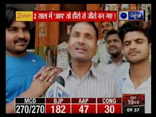 AAP's party  popularity  dipped after big lost in MCD election 2017