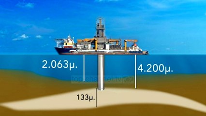 “Exxonmobil” zbulon rezerva gjigante gazi natyror në Qipro - Top Channel Albania - News - Lajme