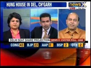 Speak out India: Does rise of AAP in delhi spell new era for Indian politics?