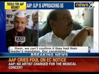 No Chance of any kind of alliance with Congress or BJP, says Aam Aadmi Party - NewsX