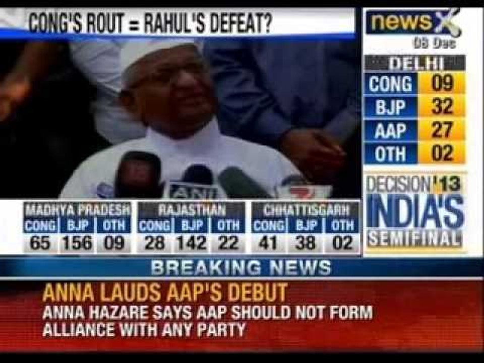 Anna Hazare says Arvind Kejriwal could become Delhi Chief Minister one day - NewsX