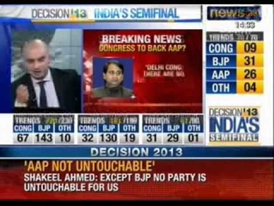 Delhi Assembly Elections: Congress not to support AAP, says Shakeel Ahmed - NewsX