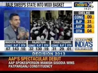 Election results 2013: AAP's Shazia Ilmi loses from RK Puram seat - NewsX