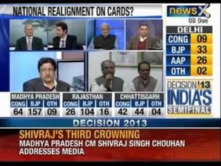 Congress has no right to rule the country, says Chandrababu Naidu - NewsX
