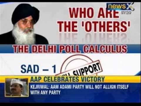 AAP stuns, BJP single largest party, but Delhi hung. Who will form government? - NewsX
