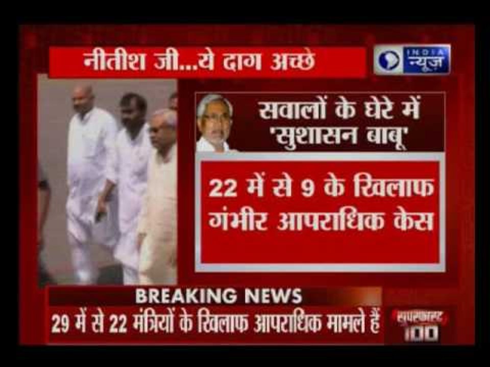 75% ministers of Nitish’s government are corrupt