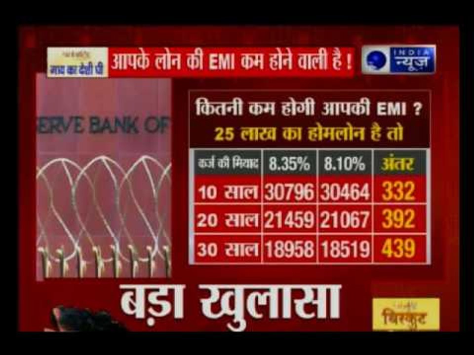 RBI cuts repo rate: Home loans may get cheaper