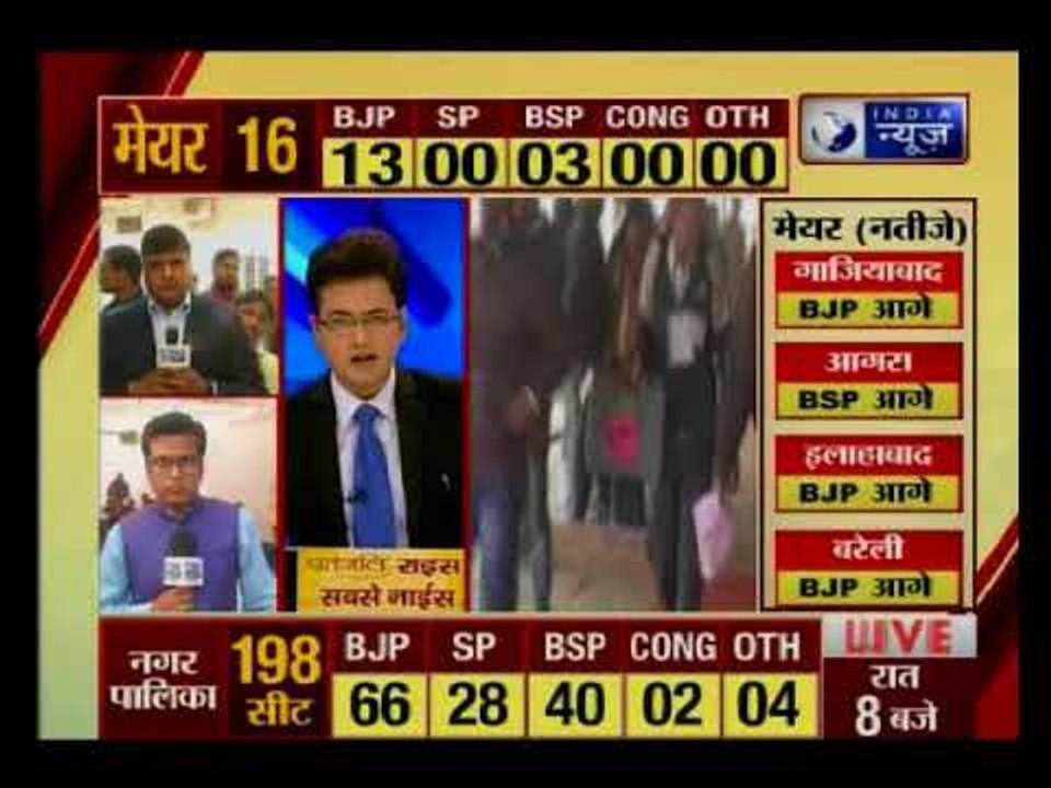 UP नगर निकाय चुनाव 2017 के नतीजों में  मेयर की 12 सीटों पर बीजेपी उम्मीदवार आगे