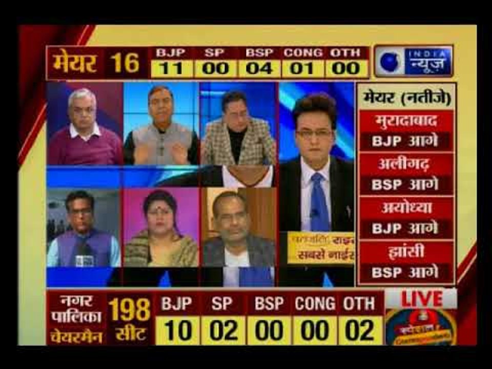 UP नगर निकाय चुनाव 2017 के नतीजों का गुजरात चुनाव पर हो सकता है असर