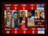इंडिया न्यूज CNX Exit Poll: गुजरात और हिमाचल प्रदेश में एग्जिट पोल नतीजों में किसकी सरकार?