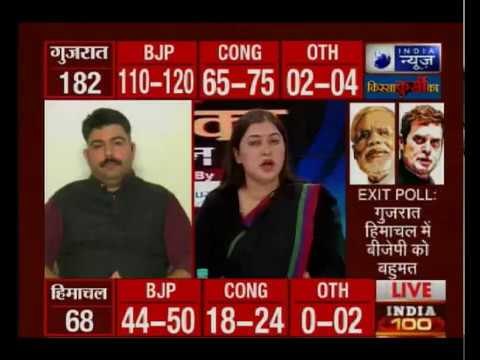 इंडिया न्यूज CNX एग्जिट पोल: गुजरात में लगातार छठी बार सरकार बना सकती है BJP
