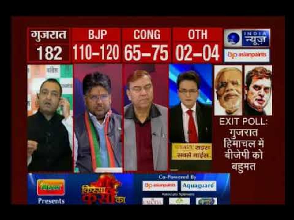 इंडिया न्यूज CNX Exit Poll 2017: एग्जिट पोल नती...