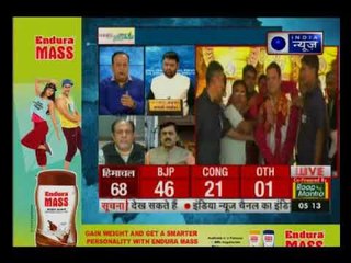 आखिर क्यों गुजरात मे कांग्रेस का हर दांव फेल हो गया?: Mahabahas