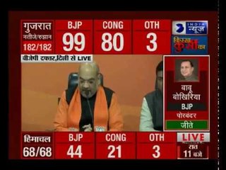 Assembly Poll Results 2017: ये जातिवाद और वंशवाद पर विकास की जीत है- अमित शाह