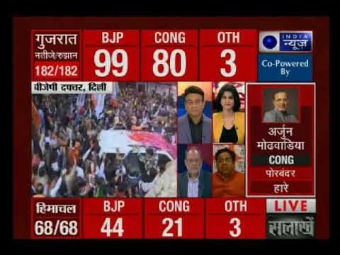 गुजरात-हिमाचल चुनाव में BJP की जीत के बाद दिल्ली के पार्टी मुख्यालय पहुंचे बीजेपी अध्यक्ष अमित शाह