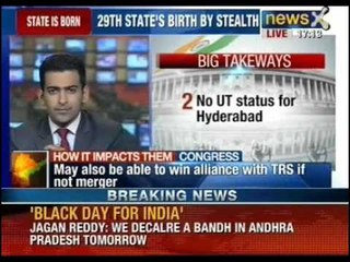 India's 29th State: Telangana a reality now