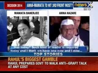 Anna Hazare to campaign for Didi in upcoming LS polls