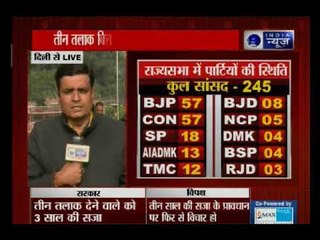 राज्यसभा में आज फिर करेगे तीन तलाक बिल पर चर्चा , BJP को कांग्रेस से साथ की उम्मीद