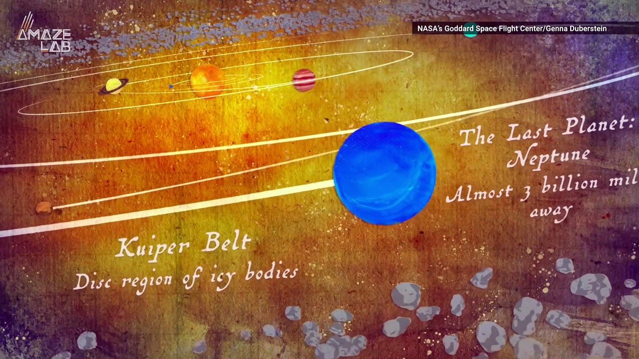 There’s A Mysterious Amount of Missing Objects At The Edge of Our Solar System