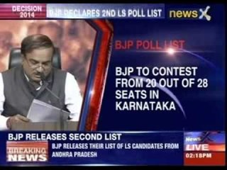 BJP announce their second list of candidate for Lok Sabha poll
