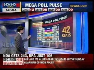 Poll Pulse: Will Modi get 200 seats?