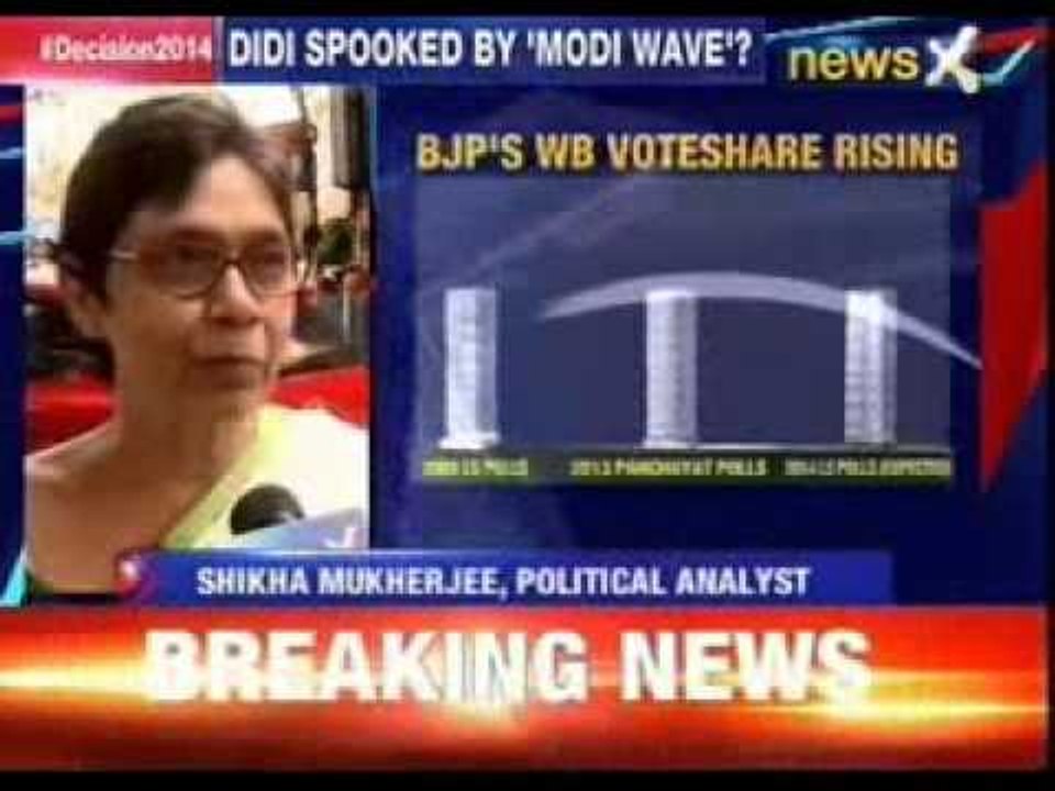 Bengal battle now a fatal 4-way
