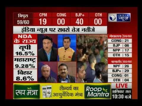 मेघालय में बीजेपी 6 सीटों पर आगे, जीत का श्रेय मोदी-शाह को - योगी