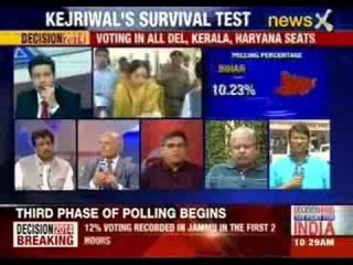 2014 Lok Sabha Election: Third phase of polling underway