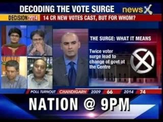 Poll Pulse: Analysis of voting on 349 LS seats