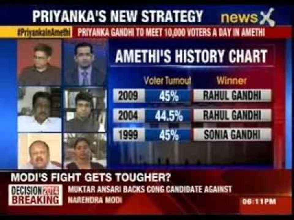 Poll Pulse: Amethi