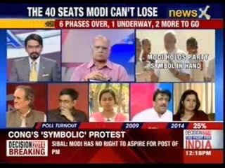 Clash between Congress, BJP workers in Ahmedabad