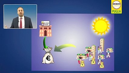 Puglia: pannelli solari per chi non può pagarsi le bollette. L'iniziativa del M5S in accordo con la Regione per il "reddito energetico"