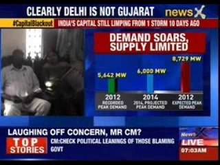 Delhi: Mercury soars, voltage plummets