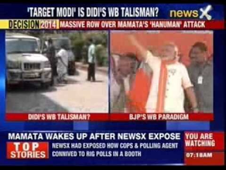 Massive row over Mamata's 'Hanuman' attack