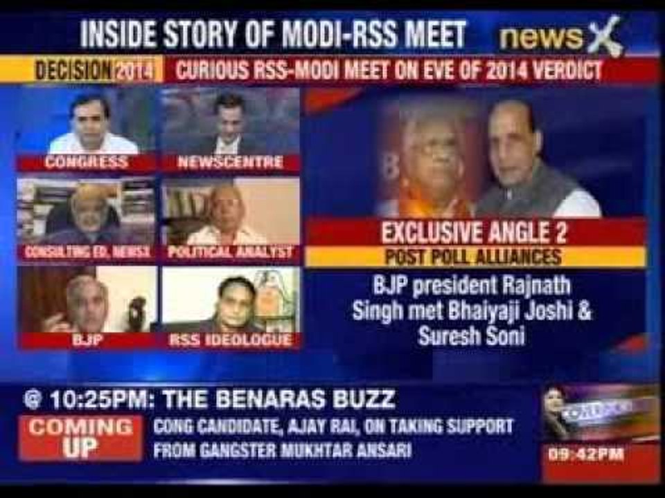 India Debates: RSS- BJP's super remote?