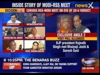 India Debates: RSS- BJP's super remote?