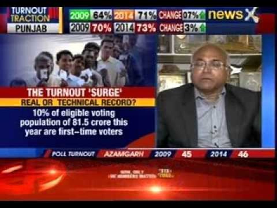 NewsX Exclusive: The Mega Exit Poll countdown