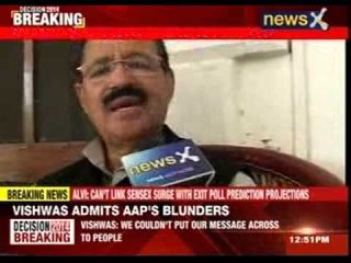 Congress dismisses exit poll projections of NDA victory