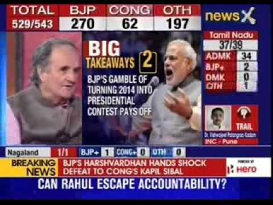 BJP crosses the halfway 272 seats mark in the Lok Sabha