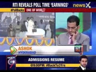 Speak out India: Parties lined by corporate funds