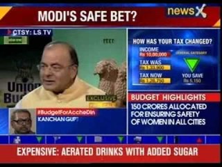 Arun Jaitley discusses on Highlights of Union Budget 2014