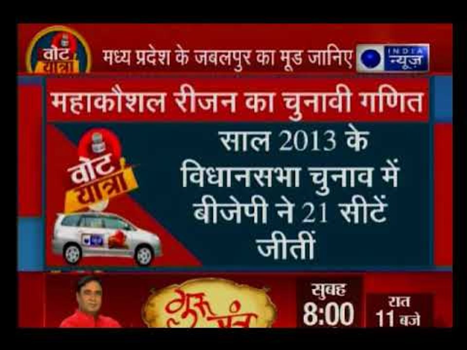 मध्य प्रदेश के छिंदवाड़ा पहुंची इंडिया न्यूज की वोट यात्रा: कमल खिलने से रोक पाएंगे कमलनाथ?